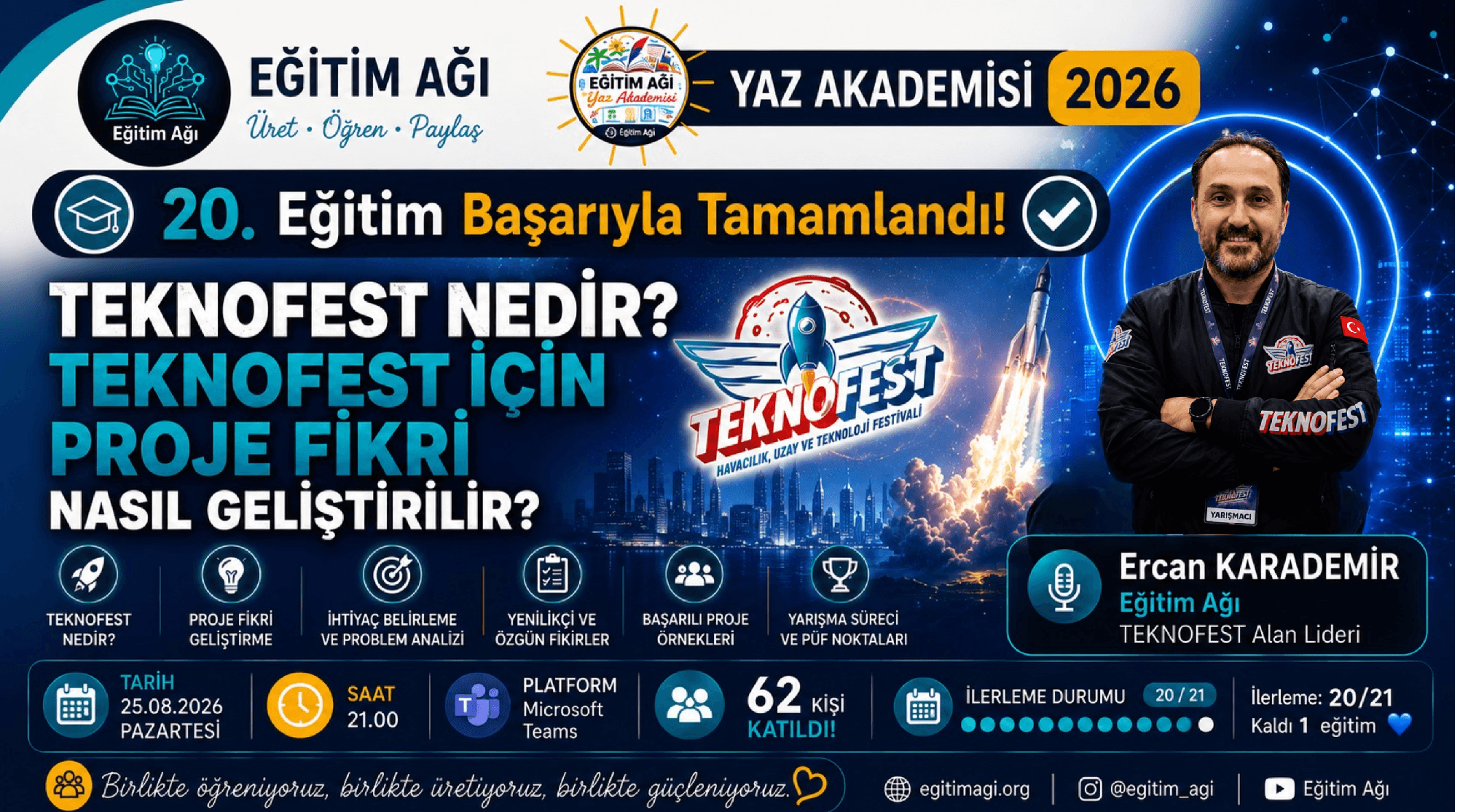 TEKNOFEST Nedir? TEKNOFEST İçin Proje Fikri Nasıl Geliştirilir?