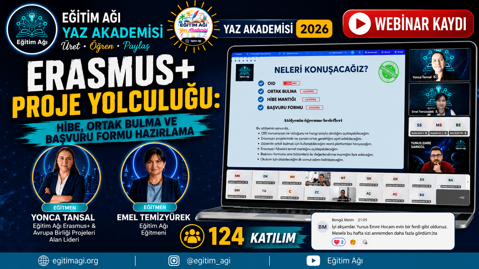 Erasmus+ Proje Yolculuğu