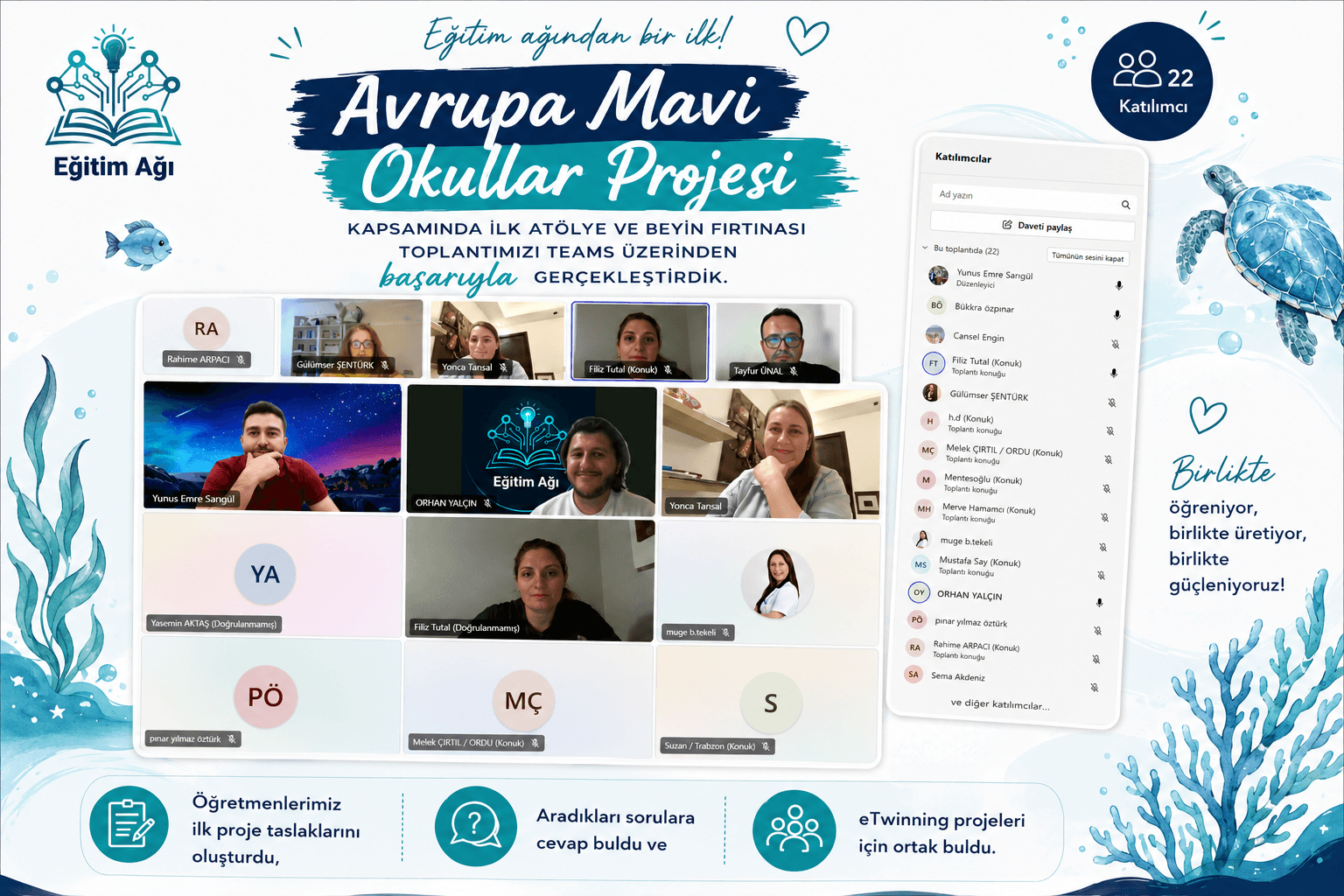 Avrupa Mavi Okulları Projesi Tanıtım Atölyesi